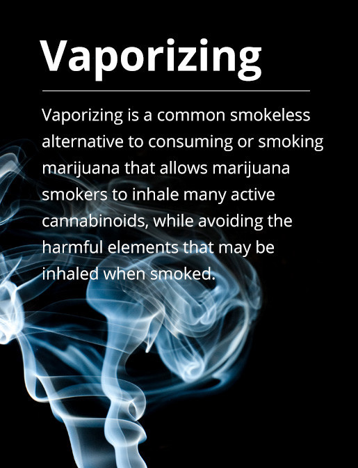 Vaporizing-Medical-Marijuana